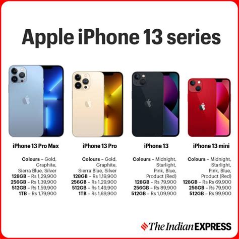 iphone 13 best price au.